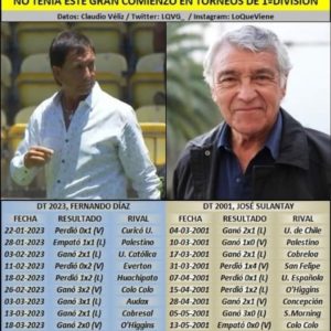 Galeria de imagenes Dt Fernando Diaz (19)